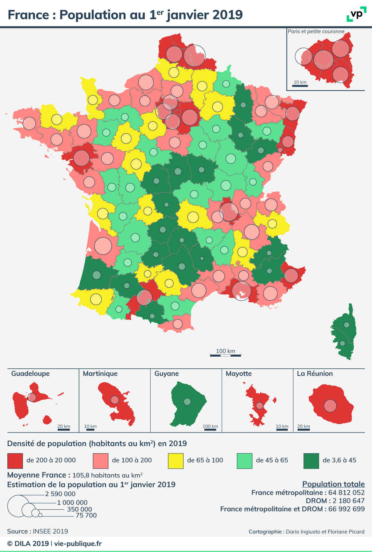 Quelle est la population de la France en 2021?
