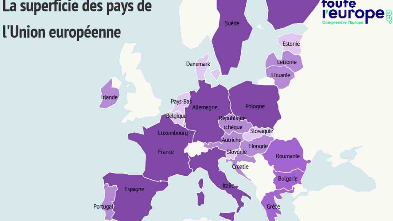 Quels sont les trois grands départements en France ?